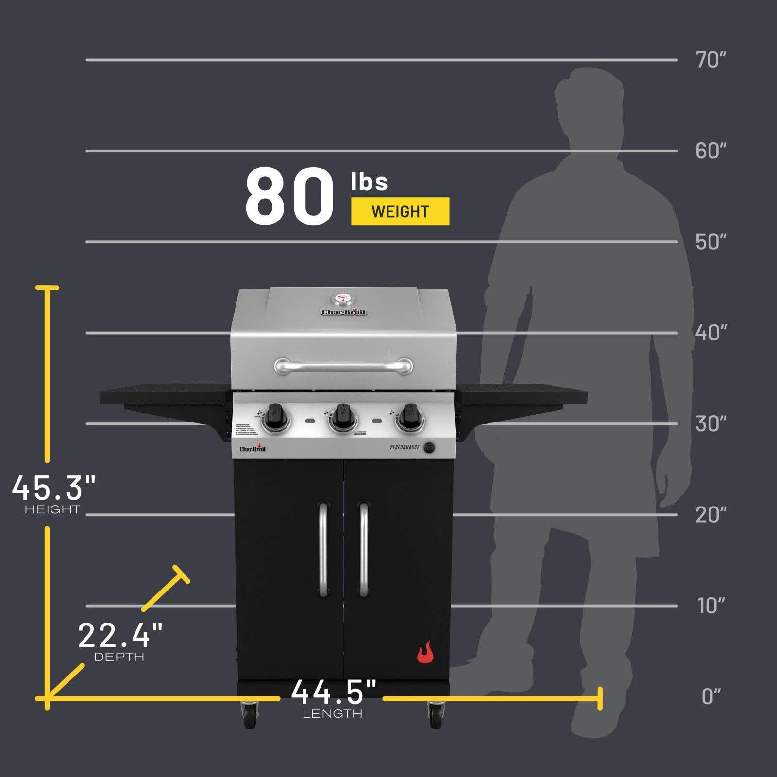 3-BURNER GAS GRILL BLACK 8 3-BURNER GAS GRILL BLACK - Image 6